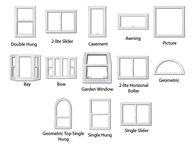 Residential Window Glass replacement - Window Glass Replacement